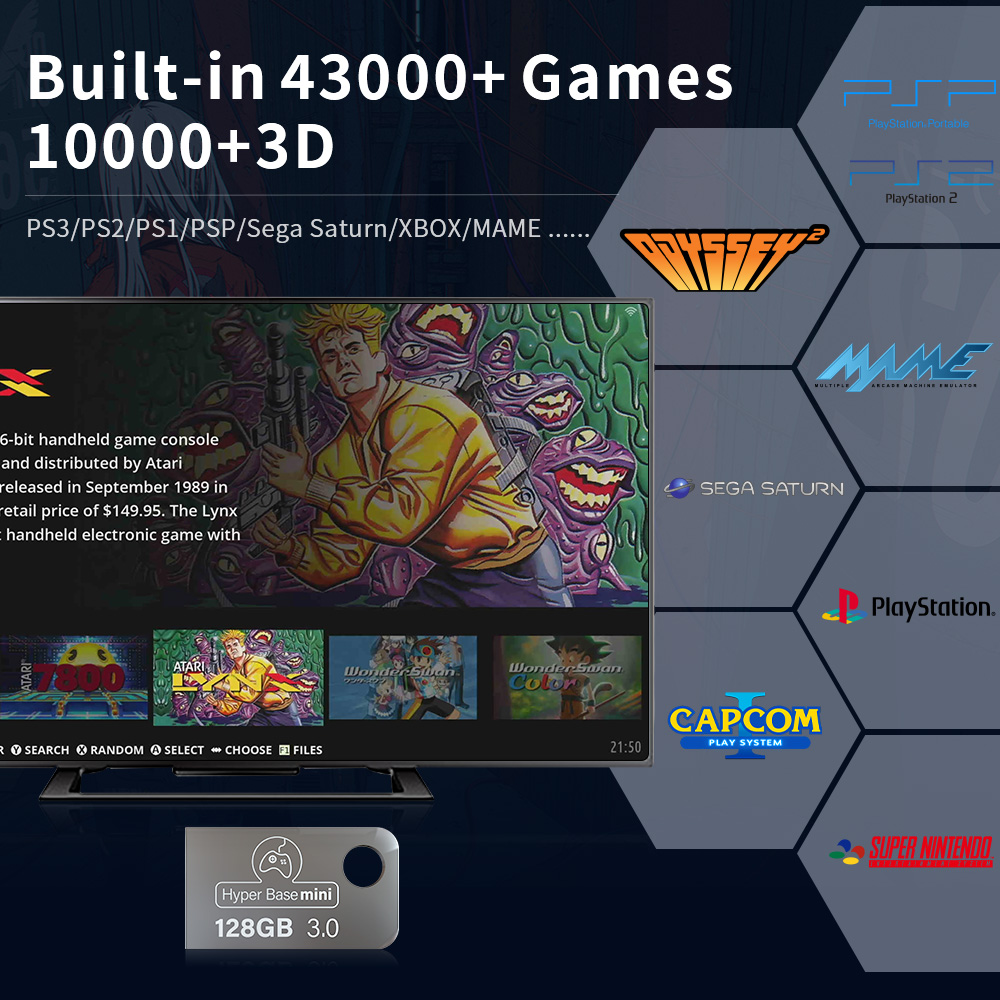 Retro Gaming Emulator Pc - แฟลชไดรฟ์ USB เกมมิ่งพกพาขนาดเล็ก 128GB ฮาร์ดไดรฟ์เกมย้อนยุคพร้อมเกม 43,000