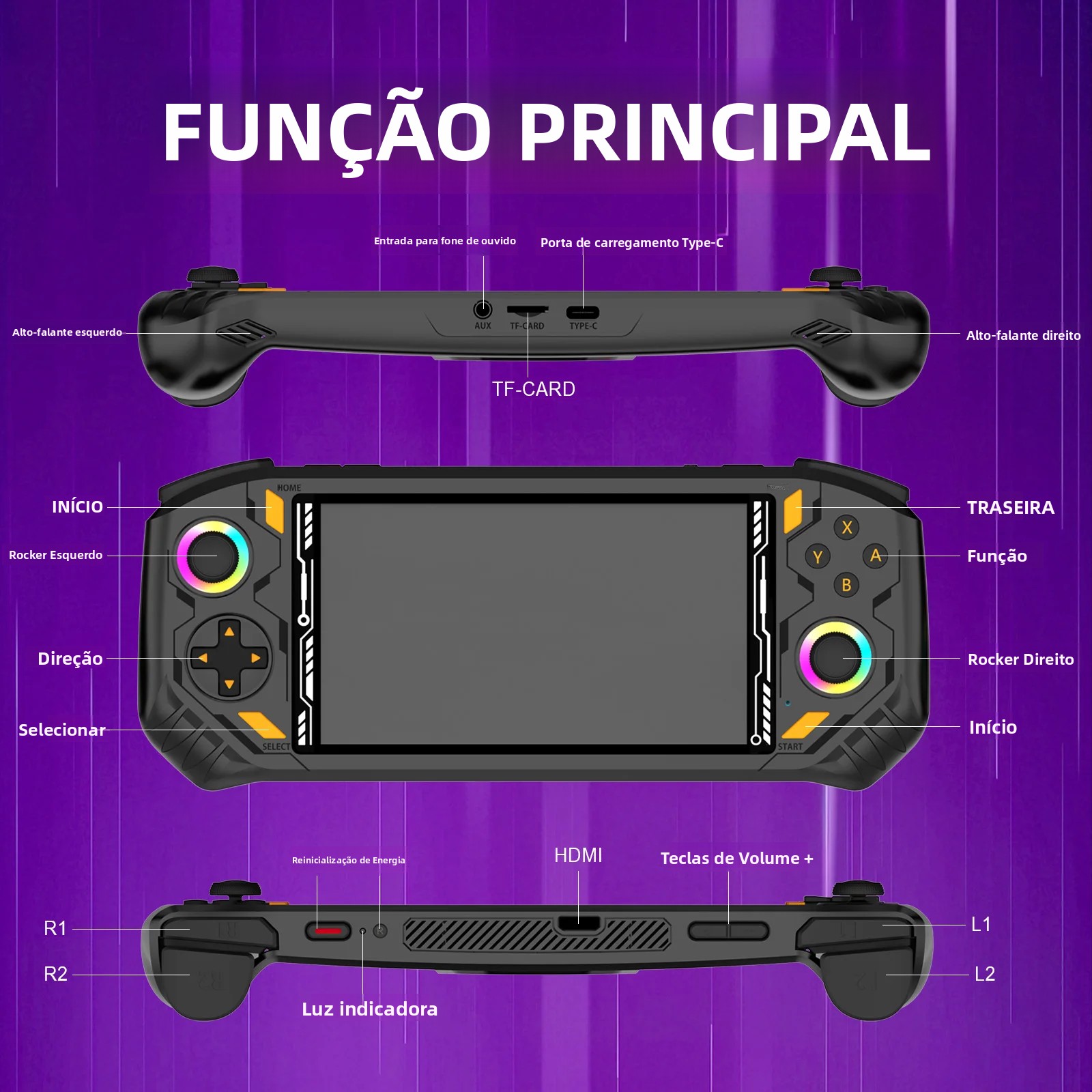 AISLPC RG52 MINI เครื่องเล่นเก - Retro Gaming Devices บทวิจารณ์และราคา