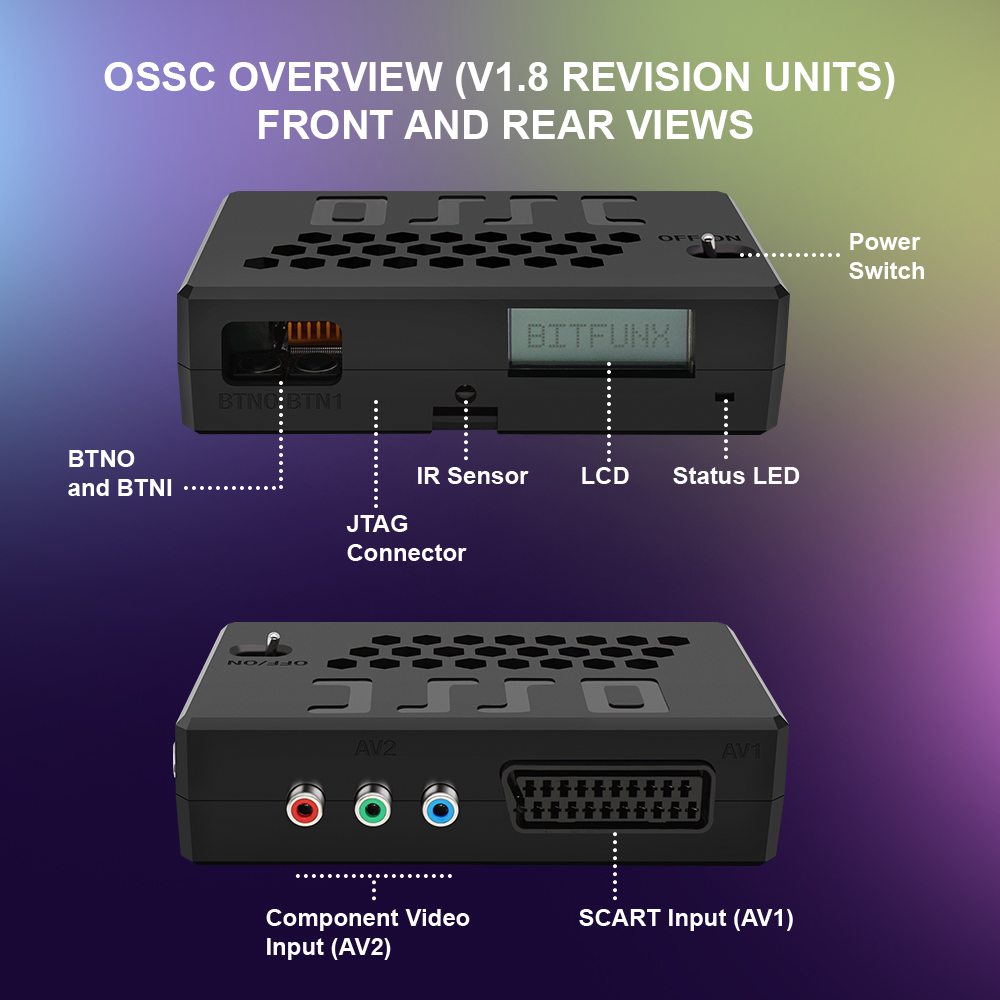Bitfunx V1.8 OSSC ตัวแปลง HDMI - Retro Gaming Hub บทวิจารณ์และราคา