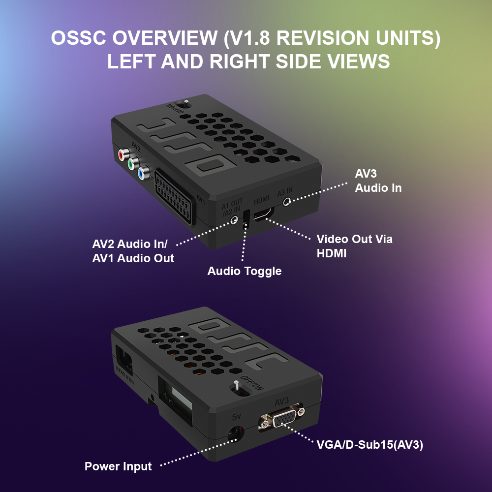 Bitfunx V1.8 OSSC ตัวแปลง HDMI - Retro Gaming Hub บทวิจารณ์และราคา