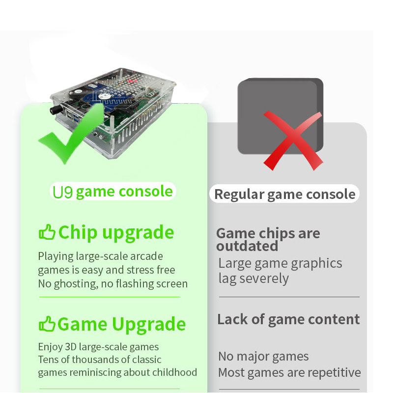 เรโทร ยู 9 โปรเกมคอนโซล 500GB  - Retro Gaming Windows บทวิจารณ์และราคา