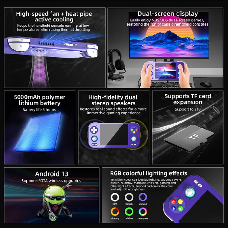 เครื่องเล่นเกมพกพา Rg476h เครื - Retro Gaming Devices บทวิจารณ์และราคา
