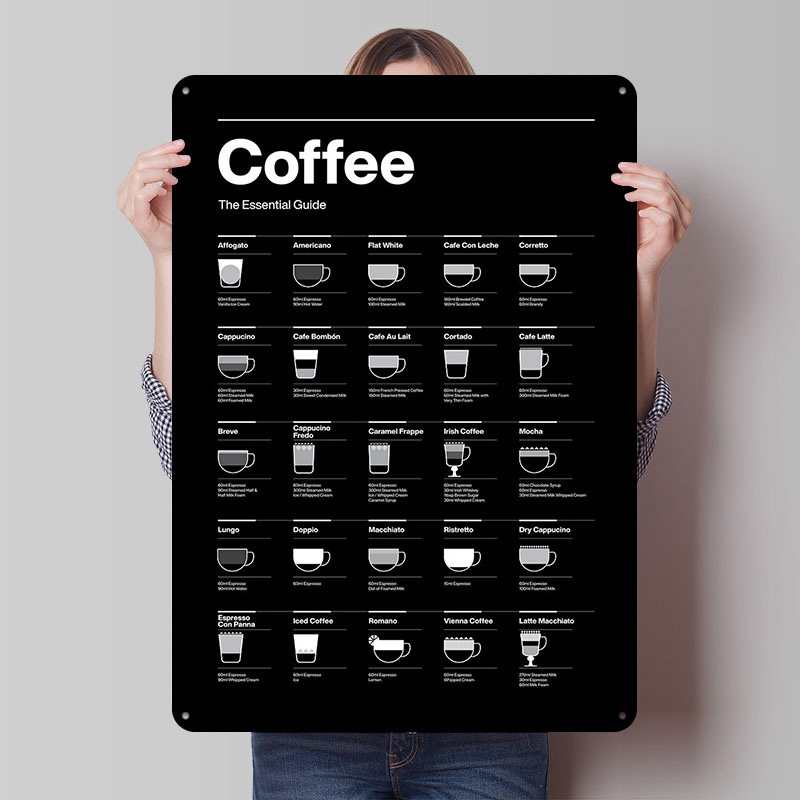 โปสเตอร์โลหะลายกาแฟขายดี ตกแต่ - Retro Gaming At Home บทวิจารณ์และราคา