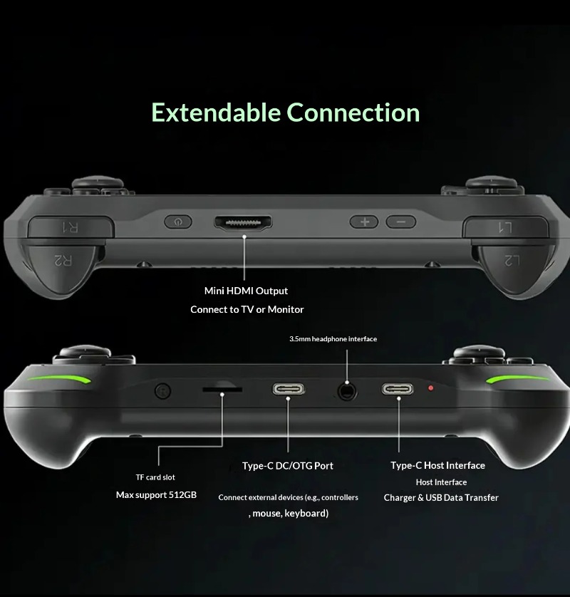 Abxylute E1 คอนโซลเกมมือถือ RK - Retro Gaming Os Linux บทวิจารณ์และราคา