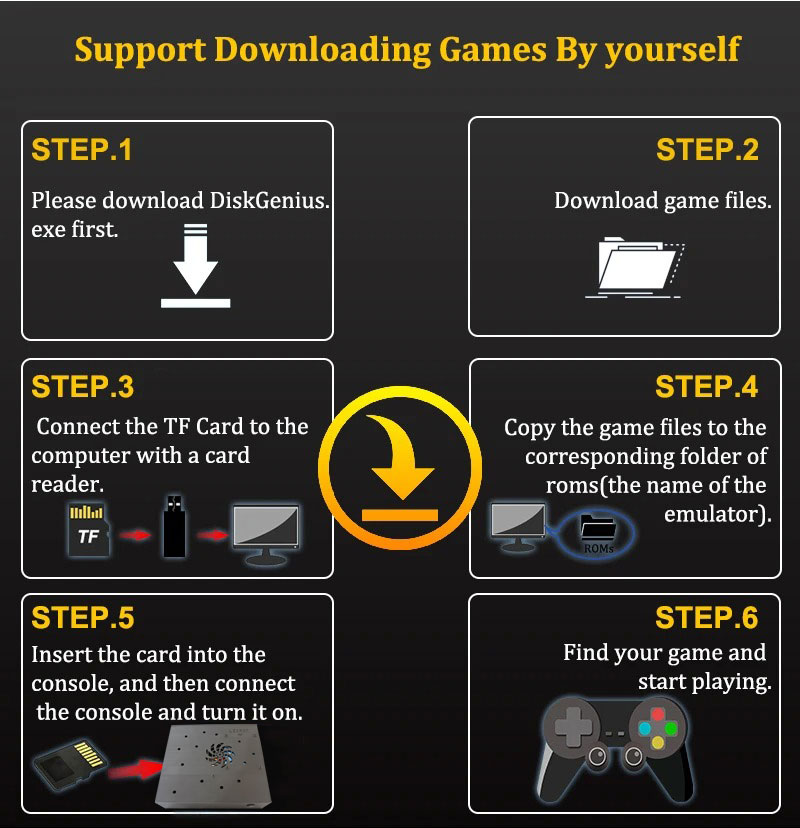 X88 Pro ระบบเกมเรโทรออลอินวัน  - Retro Gaming Windows บทวิจารณ์และราคา