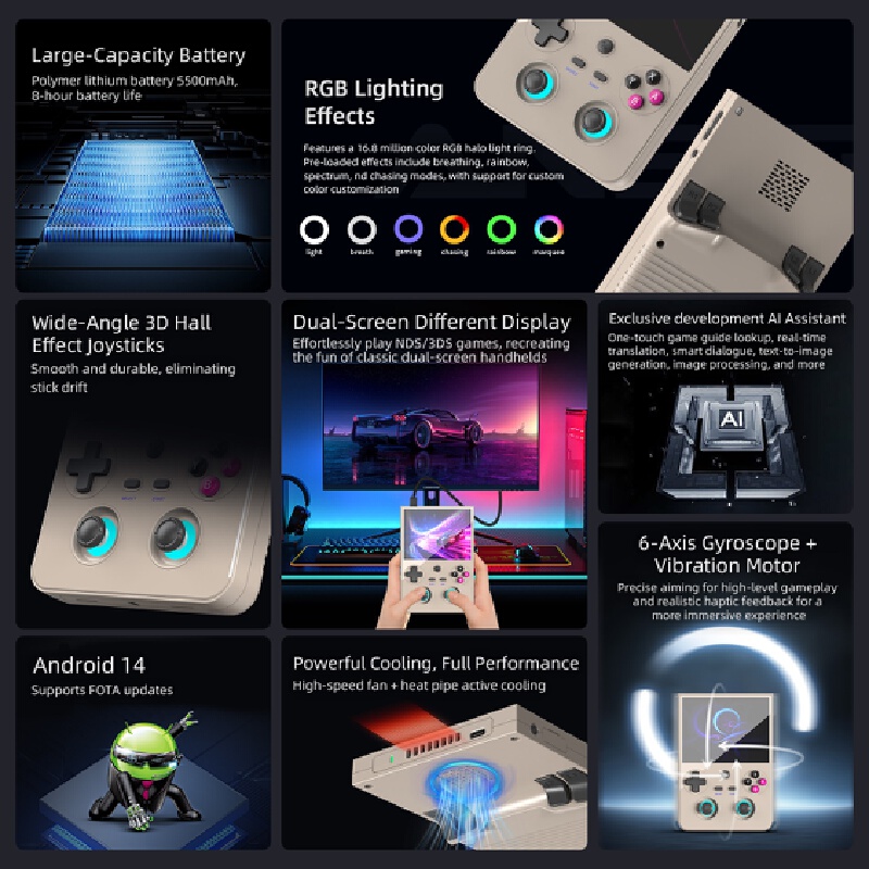 เครื่องเล่นเกมพกพา Rg477v อุปก - Retro Gaming Devices บทวิจารณ์และราคา