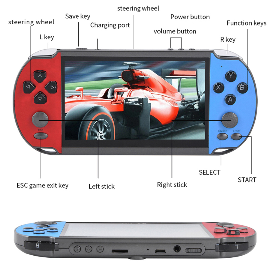 เครื่องเล่นวิดีโอเกมมือถือแบบพ - Retro Gaming Devices บทวิจารณ์และราคา