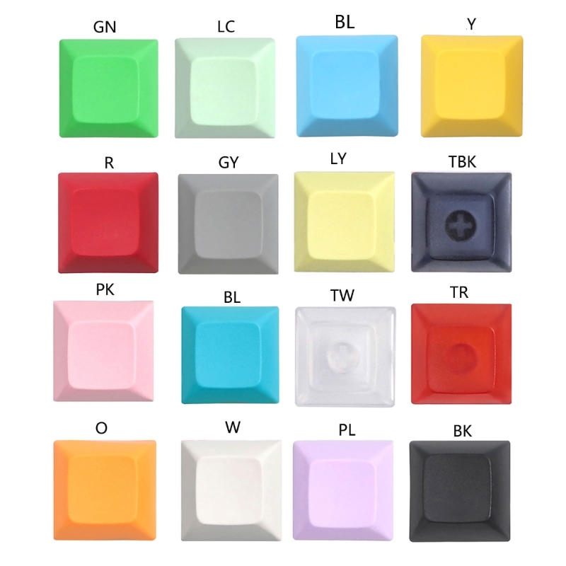 ชุดกุญแจ1U DSA ชุดคีย์บอร์ด PB - Retro Gaming Keycaps บทวิจารณ์และราคา